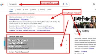 ‘Search’ is about
the ‘WHOLE’
experience
 