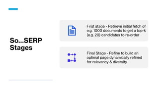 So…SERP
Stages
First stage - Retrieve initial fetch of
e.g. 1000 documents to get a top-k
(e.g. 20) candidates to re-order
Final Stage - Refine to build an
optimal page dynamically refined
for relevancy & diversity
 