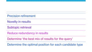 Precision refinement
Novelty in results
Subtopic retrieval
Reduce redundancy in results
Determine ‘the best mix of results for the query’
Determine the optimal position for each candidate type
 