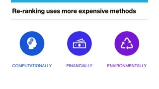 Re-ranking uses more expensive methods
COMPUTATIONALLY FINANCIALLY ENVIRONMENTALLY
 