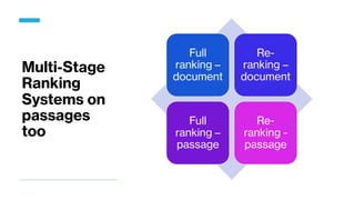 Multi-Stage
Ranking
Systems on
passages
too
Full
ranking –
document
Re-
ranking –
document
Full
ranking –
passage
Re-
ranking -
passage
 