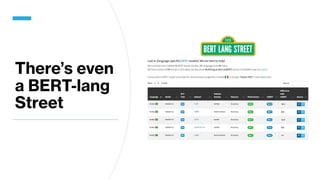 There’s even
a BERT-lang
Street
 