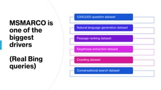 MSMARCO is
one of the
biggest
drivers
(Real Bing
queries)
1,000,000 question dataset
Natural language generation dataset
Passage ranking dataset
Keyphrase extraction dataset
Crawling dataset
Conversational search dataset
 