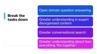 Break the
tasks down
Open domain question answering
Greater understanding in expert
disorganized content
Greater conversational search
Greater understanding about how
everything 'fits together'
 