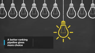A better ranking
pipeline gives
more choice
 