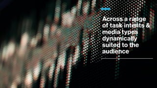 Across a range
of task intents &
media types
dynamically
suited to the
audience
 
