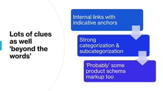 Lots of clues
as well
‘beyond the
words’
Internal links with
indicative anchors
Strong
categorization &
subcategorization
‘Probably’ some
product schema
markup too
 