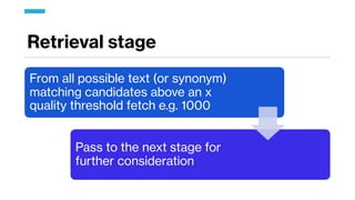 Retrieval stage
From all possible text (or synonym)
matching candidates above an x
quality threshold fetch e.g. 1000
Pass to the next stage for
further consideration
 