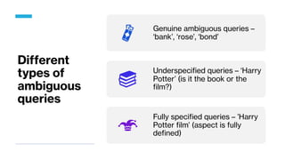 Different
types of
ambiguous
queries
Genuine ambiguous queries –
‘bank’, ‘rose’, ‘bond’
Underspecified queries – ‘Harry
Potter’ (is it the book or the
film?)
Fully specified queries – ’Harry
Potter film’ (aspect is fully
defined)
 
