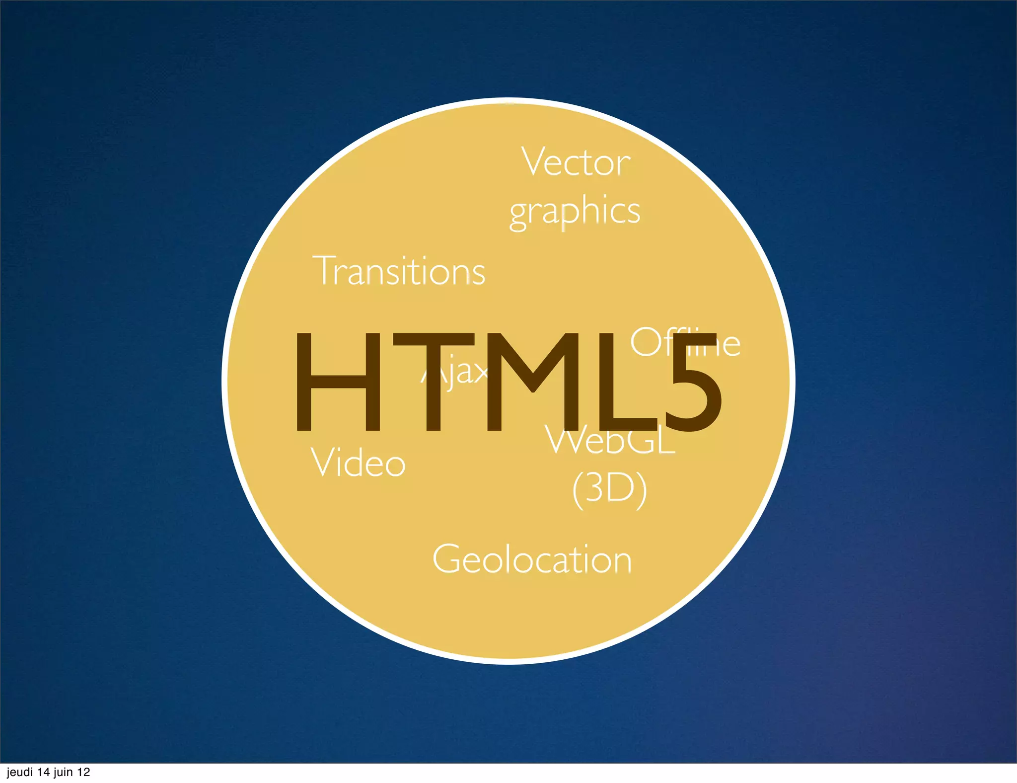 Vector
                                  graphics
                   Transitions


                   HTML5
                                         Ofﬂine
                           Ajax
                                    WebGL
                   Video
                                     (3D)
                           Geolocation



jeudi 14 juin 12
 