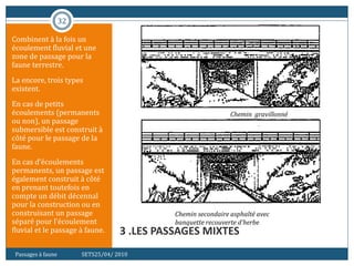 32
3 .LES PASSAGES MIXTES
Combinent à la fois un
écoulement fluvial et une
zone de passage pour la
faune terrestre.
La encore, trois types
existent.
En cas de petits
écoulements (permanents
ou non), un passage
submersible est construit à
côté pour le passage de la
faune.
En cas d’écoulements
permanents, un passage est
également construit à côté
en prenant toutefois en
compte un débit décennal
pour la construction ou en
construisant un passage
séparé pour l’écoulement
fluvial et le passage à faune.
Passages à faune SETS25/04/ 2010
Chemin gravillonné
Chemin secondaire asphalté avec
banquette recouverte d’herbe
 