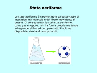 lo sono i liquidi e gli aeriformi Aegis Solo 3