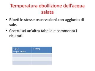 Temperatura ebollizione dell’acqua
salata
• Ripeti le stesse osservazioni con aggiunta di
sale.
• Costruisci un’altra tabella e commenta i
risultati.
T (°C)
acqua salata
t (min)
 