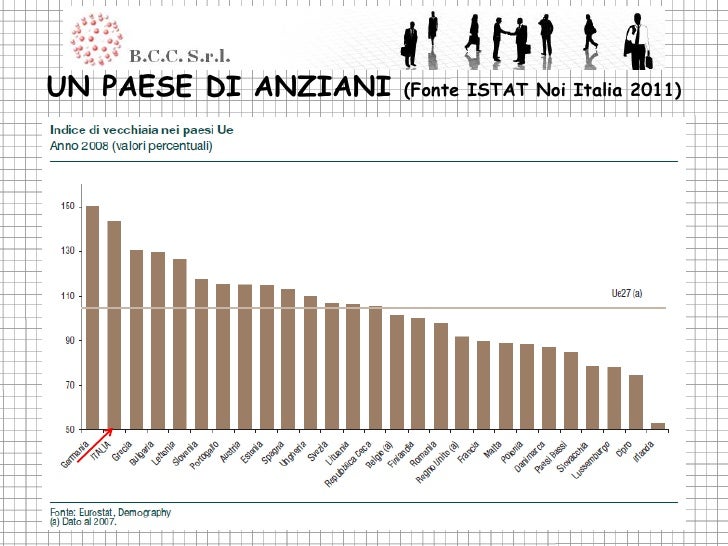 Smettere di bere risposte di alcool