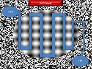 QUINTA FASE
Início
FIM
 