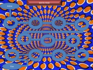 SEXTA FASE
Início
Fim
 