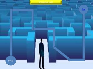 Início
Fim
SEGUNDA FASE
 