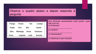 Observe o quadro abaixo e depois responda à
pergunta.
Dos alimentos apresentados neste quadro, quais
são ricos em:
a) Proteínas?
_______________________
b) Lipídios?
_______________________
c) Carboidratos?
_______________________
d) Vitaminas e sais minerais?
_______________________
 
