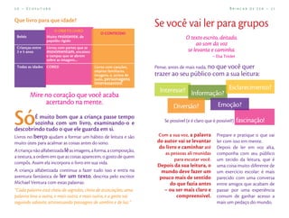 20 – Ecofuturo                                                                                              Brincar de Ler – 21


Que livro para que idade?
                      O OBJETO LIVRO
                                                                    Se você vai ler para grupos
                                                O CONTEÚDO
 Bebês            Muito resistente, de                                             O texto escrito, deitado,
                  papelão rígido
                                                                                        ao som da voz
 Crianças entre   Livros com partes que se
 2 e 5 anos       movimentam, encaixes                                              se levanta e caminha.
                  e tampas que se abrem                                                           – Elsa Triolet
                  sobre as imagens...
 Todas as idades CORES!                      Livros com canções,    Pense, antes de mais nada, no que você quer
                                             objetos familiares,
                                             imagens, e, acima de   trazer ao seu público com a sua leitura:
                                             tudo, personagens
                                             interessantes!
                                                                      Interesse? Informação? Esclarecimento?
         Mire no coração que você acaba
              acertando na mente.                                                                    Emoção?
                                                                             Diversão?

Só        É muito bom que a criança passe tempo
          sozinha com um livro, examinando-o e
descobrindo tudo o que ele guarda em si.
                                                                        Se possível (e é claro que é possível!)    fascinação!

Livros no berço ajudam a formar um hábito de leitura e são           Com a sua voz, a palavra        Prepare e pratique o que vai
muito úteis para acalmar as coisas antes do sono.                    do autor vai se levantar        ler com isso em mente.
                                                                      do livro e caminhar até        Depois de ler em voz alta,
A criança não alfabetizada lê as imagens, a forma, a composição,
                                                                        as pessoas ali reunidas      componha com seu público
a textura, a ordem em que as coisas aparecem, o gosto de quem
                                                                            para escutar você.       um tecido da leitura, que é
compôs. Assim ela incorpora o livro em sua vida.
                                                                     Depois da sua leitura, o        uma coisa muito diferente de
A criança alfabetizada continua a fazer tudo isso e entra na           mundo deve fazer um           um exercício escolar: é mais
aventura fantástica de ler um texto, descrita pelo escritor           pouco mais de sentido          parecido com uma conversa
Michael Ventura com estas palavras:                                       do que fazia antes         entre amigos que acabam de
“Cada palavra está cheia de segredos, cheia de associações; uma         – ou ser mais claro e        passar por uma experiência
palavra leva a outra, e mais outra, e mais outra, e a gente vai              compreensível.          comum de ganhar acesso a
seguindo adiante, atravessando passagens de sombra e de luz.”                                        mais um pedaço do mundo.
 