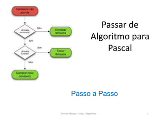 Passo a Passo
Denise Moraes - Unig - Algoritmo I 1
Passar de
Algoritmo para
Pascal
 