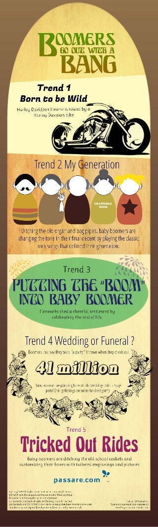 5 End-of-Life-Celebration Trends: Boomers Go Out With A Bang – Infographic