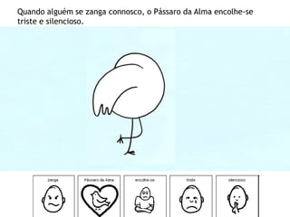 Quando alguém se zanga connosco, o Pássaro da Alma encolhe-se
triste e silencioso.
 