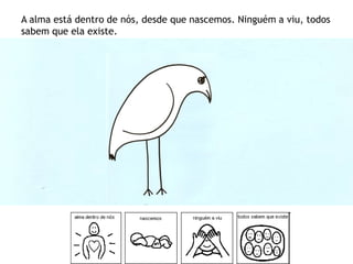 A alma está dentro de nós, desde que nascemos. Ninguém a viu, todos
sabem que ela existe.
 