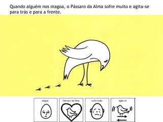 Quando alguém nos magoa, o Pássaro da Alma sofre muito e agita-se
para trás e para a frente.
 