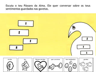 Escuta o teu Pássaro da Alma. Ele quer conversar sobre os teus
sentimentos guardados nas gavetas.
 