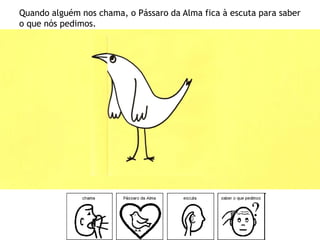 Quando alguém nos chama, o Pássaro da Alma fica à escuta para saber
o que nós pedimos.
 