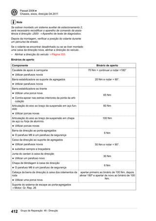 Nota
Se estiver montado um sistema auxiliar de estacionamento 2,
será necessário recodificar o aparelho de comando da assis-
tência à direcção -J500- ⇒ Aparelho de teste de diagnóstico.
Depois da montagem, verificar a posição do volante durante
um percurso de ensaio.
Se o volante se encontrar desalinhado ou se se tiver montado
uma caixa da direcção nova, alinhar a direcção do veículo .
– Alinhar a direcção do veículo ⇒ Página 333.
Binários de aperto
Componente Binário de aperto
Cavalete de apoio à carroçaria
◆ Utilizar parafusos novos
70 Nm + continuar a rodar +180°
Barra estabilizadora ao suporte de agregados
◆ Utilizar parafusos novos
20 Nm e rodar + 90°.
Barra estabilizadora ao tirante
◆ Utilizar uma porca nova.
◆ Contra-apoiar nas estrias interiores da ponta da arti-
culação
65 Nm
Articulação do eixo ao braço da suspensão em aço fun-
dido
◆ Utilizar porcas novas
60 Nm
Articulação do eixo ao braço da suspensão em chapa
de aço ou forja de alumínio.
◆ Utilizar porcas novas
100 Nm
Barra da direcção ao porta-agregados
◆ O parafuso M6 é um parafuso de segurança
6 Nm
Caixa da direcção ao suporte de agregados
◆ Utilizar parafusos novos
◆ substituir sempre a braçadeira
50 Nm e rodar + 90°.
Junta do cardan à caixa da direcção
◆ Utilizar um parafuso novo
30 Nm
Chapa de blindagem à caixa da direcção
◆ O parafuso M6 é um parafuso de segurança
6 Nm
Cabeça da barra da direcção à caixa dos rolamentos da
roda
◆ Utilizar uma porca nova.
apertar primeiro ao binário de 100 Nm, depois
aliviar 180º e apertar de novo ao binário de 100
Nm.
Suporte do sistema de escape ao porta-agregados
⇒ Motor; Gr. Rep. 26
3 Passat 2006 ▶
Chassis, eixos, direcção 04.2011
412 Grupo de Reparação 48 - Direcção
 