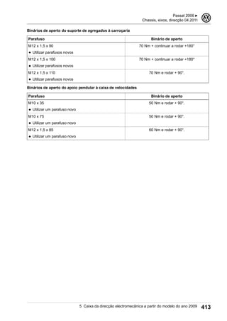 Binários de aperto do suporte de agregados à carroçaria
Parafuso Binário de aperto
M12 x 1,5 x 90
◆ Utilizar parafusos novos
70 Nm + continuar a rodar +180°
M12 x 1,5 x 100
◆ Utilizar parafusos novos
70 Nm + continuar a rodar +180°
M12 x 1,5 x 110
◆ Utilizar parafusos novos
70 Nm e rodar + 90°.
Binários de aperto do apoio pendular à caixa de velocidades
Parafuso Binário de aperto
M10 x 35
◆ Utilizar um parafuso novo
50 Nm e rodar + 90°.
M10 x 75
◆ Utilizar um parafuso novo
50 Nm e rodar + 90°.
M12 x 1,5 x 85
◆ Utilizar um parafuso novo
60 Nm e rodar + 90°.
Passat 2006 ▶
Chassis, eixos, direcção 04.2011
3
5 Caixa da direcção electromecânica a partir do modelo do ano 2009 413
 
