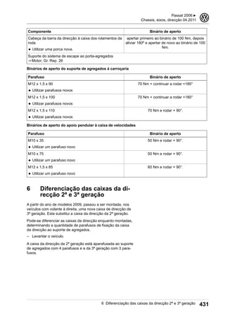 Componente Binário de aperto
Cabeça da barra da direcção à caixa dos rolamentos da
roda
◆ Utilizar uma porca nova.
apertar primeiro ao binário de 100 Nm, depois
aliviar 180º e apertar de novo ao binário de 100
Nm.
Suporte do sistema de escape ao porta-agregados
⇒ Motor; Gr. Rep. 26
Binários de aperto do suporte de agregados à carroçaria
Parafuso Binário de aperto
M12 x 1,5 x 90
◆ Utilizar parafusos novos
70 Nm + continuar a rodar +180°
M12 x 1,5 x 100
◆ Utilizar parafusos novos
70 Nm + continuar a rodar +180°
M12 x 1,5 x 110
◆ Utilizar parafusos novos
70 Nm e rodar + 90°.
Binários de aperto do apoio pendular à caixa de velocidades
Parafuso Binário de aperto
M10 x 35
◆ Utilizar um parafuso novo
50 Nm e rodar + 90°.
M10 x 75
◆ Utilizar um parafuso novo
50 Nm e rodar + 90°.
M12 x 1,5 x 85
◆ Utilizar um parafuso novo
60 Nm e rodar + 90°.
6 Diferenciação das caixas da di-
recção 2ª e 3ª geração
A partir do ano de modelos 2009, passou a ser montada, nos
veículos com volante à direita, uma nova caixa de direcção de
3ª geração. Esta substitui a caixa da direcção da 2ª geração.
Pode-se diferenciar as caixas da direcção enquanto montadas,
determinando a quantidade de parafusos de fixação da caixa
da direcção ao suporte de agregados.
– Levantar o veículo.
A caixa da direcção da 2ª geração está aparafusada ao suporte
de agregados com 4 parafusos e a da 3ª geração com 3 para-
fusos.
Passat 2006 ▶
Chassis, eixos, direcção 04.2011
3
6 Diferenciação das caixas da direcção 2ª e 3ª geração 431
 