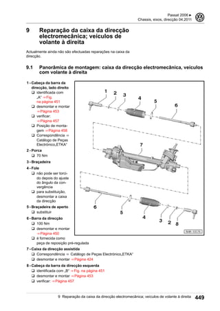 9 Reparação da caixa da direcção
electromecânica; veículos de
volante à direita
Actualmente ainda não são efectuadas reparações na caixa da
direcção.
9.1 Panorâmica de montagem: caixa da direcção electromecânica, veículos
com volante à direita
1 - Cabeça da barra da
direcção, lado direito
q identificada com
„A“ ⇒ Fig.
na página 451
q desmontar e montar
⇒ Página 453
q verificar:
⇒ Página 457
q Posição de monta-
gem ⇒ Página 458
q Correspondência ⇒ 
Catálogo de Peças
Electrónico„ETKA“
2 - Porca
q 70 Nm
3 - Braçadeira
4 - Fole
q não pode ser torci-
do depois do ajuste
do ângulo da con-
vergência
q para substituição,
desmontar a caixa
da direcção
5 - Braçadeira de aperto
q substituir
6 - Barra da direcção
q 100 Nm
q desmontar e montar
⇒ Página 450
q é fornecida como
peça de reposição pré-regulada
7 - Caixa da direcção assistida
q Correspondência ⇒  Catálogo de Peças Electrónico„ETKA“
q desmontar e montar ⇒ Página 424
8 - Cabeça da barra da direcção esquerda
q identificada com „B“ ⇒ Fig. na página 451
q desmontar e montar ⇒ Página 453
q verificar: ⇒ Página 457
Passat 2006 ▶
Chassis, eixos, direcção 04.2011
3
9 Reparação da caixa da direcção electromecânica; veículos de volante à direita 449
 