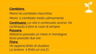 Cambiare.
Maria ha cambiato macchina.
Maria è cambiata molto ultimamente
Continuare. La vita è continuata serena. Ho
continauto a fare le cose di sempre
Passare.
Abbiamo passato un mese in montagna
Sono passate due ore.
Finire.
Ho appena finito di studiare
La lezione è finita un ora fa 13
 