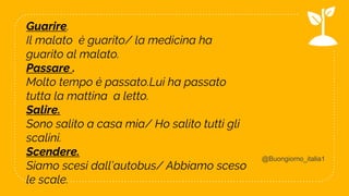 14
Guarire.
Il malato è guarito/ la medicina ha
guarito al malato.
Passare .
Molto tempo è passato.Lui ha passato
tutta la mattina a letto.
Salire.
Sono salito a casa mia/ Ho salito tutti gli
scalini.
Scendere.
Siamo scesi dall’autobus/ Abbiamo sceso
le scale.
@Buongiorno_italia1
 