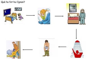 Què ha fet hui Ignasi?
 