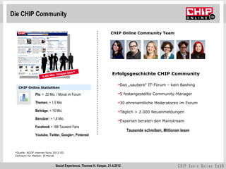 Die CHIP Community

                                                                      CHIP Online Community Team




                                           User*
                      5,66 M
                             io. Uniq
                                      ue                                Erfolgsgeschichte CHIP Community

                                                                            Das „saubere“ IT-Forum – kein Bashing
   CHIP Online Statistiken

                PIs: > 22 Mio. / Monat im Forum                             5 festangestellte Community-Manager

                Themen: > 1,5 Mio                                           30 ehrenamtliche Moderatoren im Forum

                Beiträge: > 10 Mio.                                         Täglich > 2.000 Neuanmeldungen
                Benutzer: > 1,8 Mio.
                                                                            Experten beraten den Mainstream
                Facebook > 188 Tausend Fans
                                                                                 Tausende schreiben, Millionen lesen
                Youtube, Twitter, Google+, Pinterest



 *Quelle: AGOF internet facts 2012-III;
 Zeitraum für Medien: Ø-Monat



                                Social Experience, Thomas H. Kaspar, 21.4.2012
 