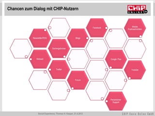Chancen zum Dialog mit CHIP-Nutzern




               Social Experience, Thomas H. Kaspar, 21.4.2012
 