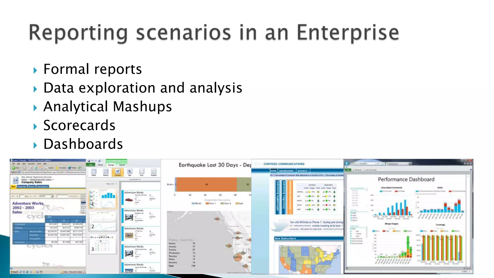    Formal reports
   Data exploration and analysis
   Analytical Mashups
   Scorecards
   Dashboards
 