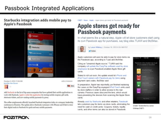 14
Passbook Integrated Applications
 