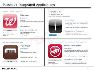 17
Passbook Integrated Applications
 