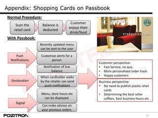 19
Appendix: Shopping Cards on Passbook
Recently updated menu
can be sent to the user
Customize alerts for a
person
Notification of low
balance
Customer perspective:
• Fast Service, no que.
• More personalized order track
• Happy customers
Business perspective:
• No need to publish plastic retail
cards
• Determining the best seller
coffees, best business hours etc
When cardholder walks
by the retailer can send
push notifications
Geolocation
Menu, store hours etc
can be displayed.
Digital
Can make advises on
your previous orders.
Push
Notifications
Normal Procedure:
Scan the
retail card
Balance is
deducted
Customer
enjoys their
drink/food
With Passbook:
 