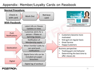 21
Appendix: Member/Loyalty Cards on Passbook
Latest info on Classes
Updates or news
Customize alerts for a
person – Pilates or
Spinning classes
Notification of
Membership expire
• Customers become more
motivated
• Visit gym on regular basis
• Great Service
• Happy Customers
Business perspective:
• Tracking gym visit behavior
• Determining the best time to
offer classes etc
When member walks by
can send push
notifications
Geolocation
Digital Extra Info can be
included w/o paper
brouchers
Digital
Digital log of workout
Push
Notifications
Normal Procedure:
Check in
with card
Work Out
Retrieve
card
With Passbook:
 