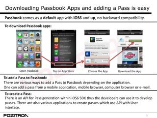 5
Passbook comes as a default app with iOS6 and up, no backward compatibility.
To download Passbook apps:
Open Passbook Download the AppChoose the AppTap on App Store
To add a Pass to Passbook:
There are various ways to add a Pass to Passbook depending on the application.
One can add a pass from a mobile application, mobile browser, computer browser or e-mail.
To create a Pass:
There is an API for Pass generation within iOS6 SDK thus the developers can use it to develop
passes. There are also various applications to create passes which use API with User
Interface.
Downloading Passbook Apps and adding a Pass is easy
 