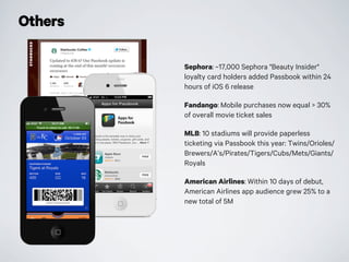 Others
Sephora: ~17,000 Sephora "Beauty Insider"
loyalty card holders added Passbook within 24
hours of iOS 6 release
Fandango: Mobile purchases now equal > 30%
of overall movie ticket sales
MLB: 10 stadiums will provide paperless
ticketing via Passbook this year: Twins/Orioles/
Brewers/A’s/Pirates/Tigers/Cubs/Mets/Giants/
Royals
American Airlines: Within 10 days of debut,
American Airlines app audience grew 25% to a
new total of 5M
 