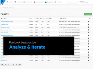 12,536 1,986 6,787
1,001 40 600
94,632 2,963 32,698
18,256 1,876 9,811
18,941 236 4,934
12,536 1,986 6,787
12,536 1,986 6,787
12,536 1,986 6,787
12,536 1,986 6,787
12,536 1,986 6,787
12,536 1,986 6,787
12,536 1,986 6,787
12,536 1,986 6,787
17,665 1,963 9,431
16,645 2,483 3,888
Passbook best practice:
Analyze & Iterate
 