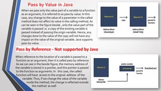 PASS BY VALUE .pdf