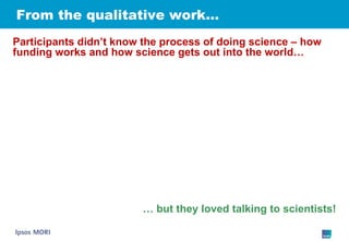 From the qualitative work… Participants didn’t know the process of doing science – how funding works and how science gets out into the world… …  but they loved talking to scientists! 