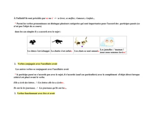 À l'infinitif ils sont précédés par se ou s' -> se lever, se méfier, s'amuser, s'enfuir...
* Parmi les verbes pronominaux on distingue plusieurs catégories qui sont importantes pour l'accord des participes passés (ce
n'est pas l'objet de ce cours)
dans les cas simples il y a accord avec le sujet :
Le chien s'est échappé. La chatte s'est enfuie. Les chats se sont amusés.
Les jumelles : 'maman !
nous nous sommes lavées.'
2. Verbes conjugués avec l'auxiliaire avoir
Les autres verbes se conjuguent avec l'auxiliaire avoir
* le participe passé ne s'accorde pas avec le sujet, il s'accorde (sauf cas particuliers) avec le complément d'objet direct lorsque
celui-ci est placé avant le verbe.
Elle a écrit des lettres. / Ces lettres elle les a écrites .
Ils ont lu les journaux. / Les journaux qu'ils ont lus...
3. Verbes fonctionnant avec être et avoir
 